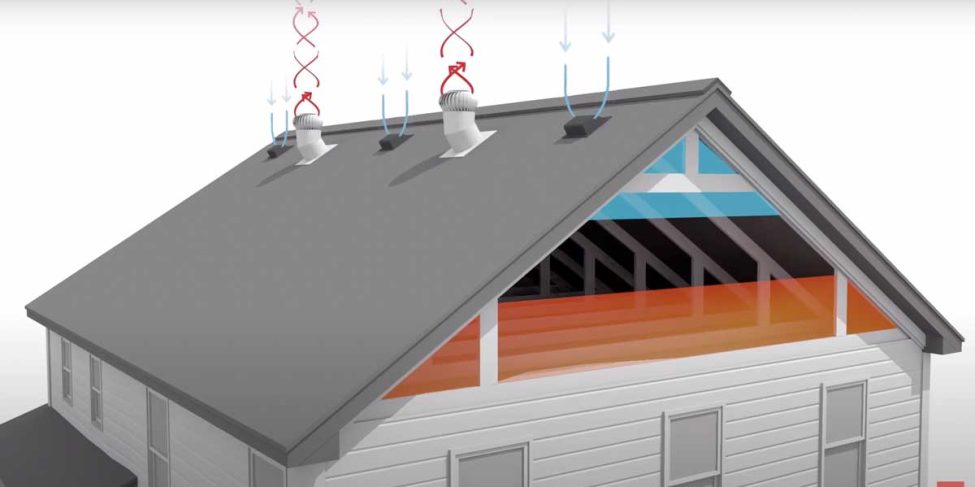 How does roof ventilation work