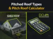 Thumbnail image showing a white house with a gable roof outlined in green, labeled ‘GABLE ROOF’ on the left, and a pitch calculator illustration with the DOM Roofing & Restoration logo on the right. Designed in black, green, and yellow colors