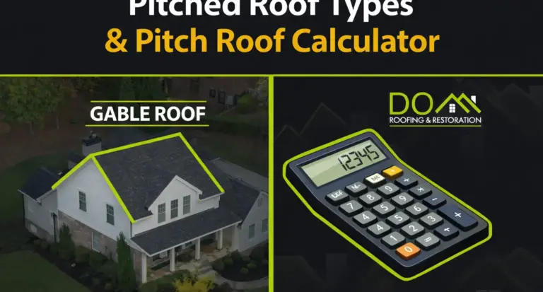 Thumbnail image showing a white house with a gable roof outlined in green, labeled ‘GABLE ROOF’ on the left, and a pitch calculator illustration with the DOM Roofing & Restoration logo on the right. Designed in black, green, and yellow colors