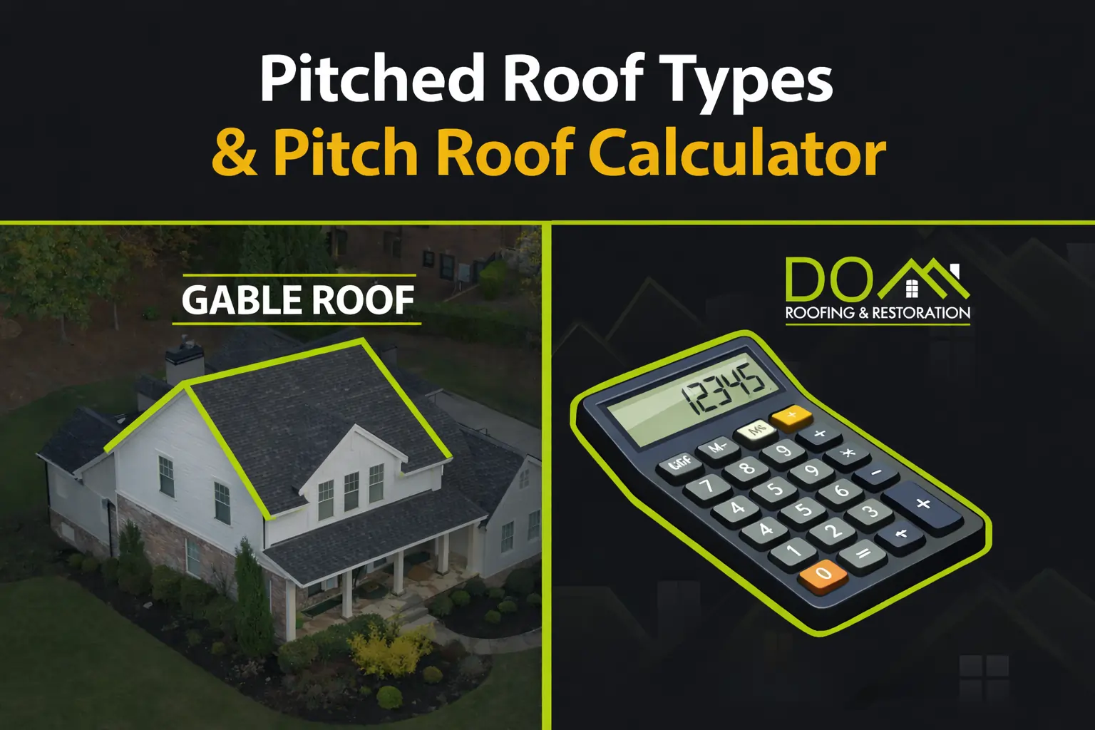 Thumbnail image showing a white house with a gable roof outlined in green, labeled ‘GABLE ROOF’ on the left, and a pitch calculator illustration with the DOM Roofing & Restoration logo on the right. Designed in black, green, and yellow colors